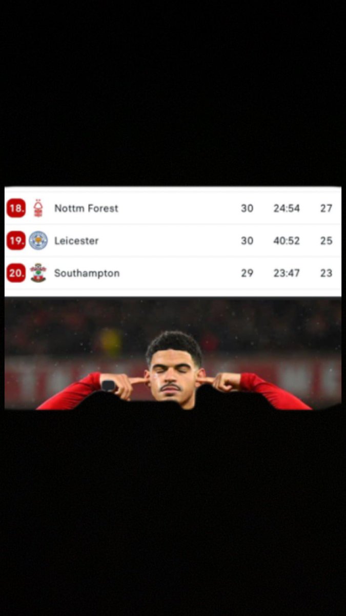 jerome_mcdowel's tweet photo. @NFFC https://t.co/j9nudBOwRp