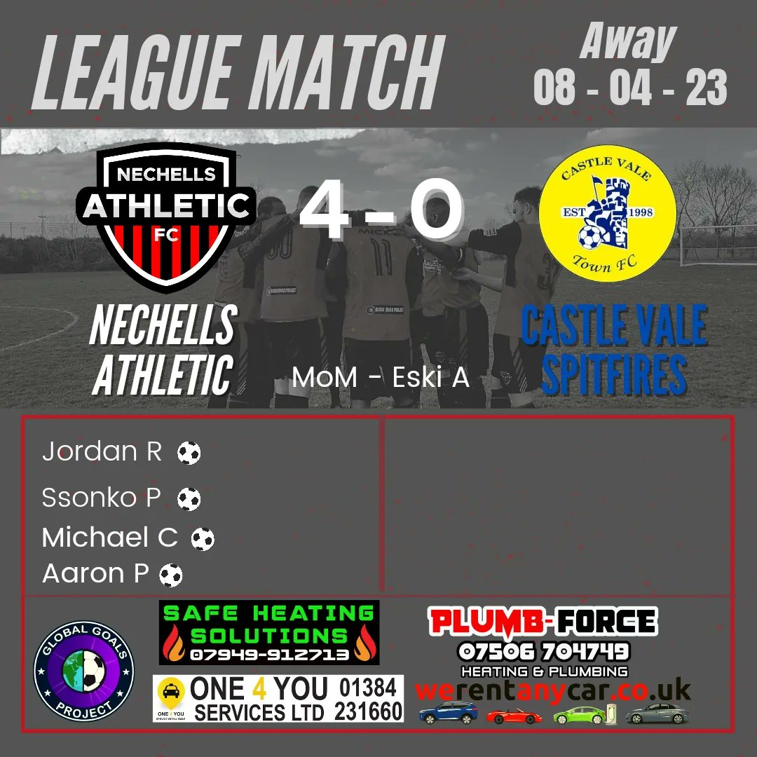 NechellsFC's tweet photo. Another result in the bag vs @CVSpitfires 
4 different goal scorers and a clean sheet. What more can you ask for?
#football #nechells #footballbirmingham #soccer https://t.co/mmZJfY9FS2