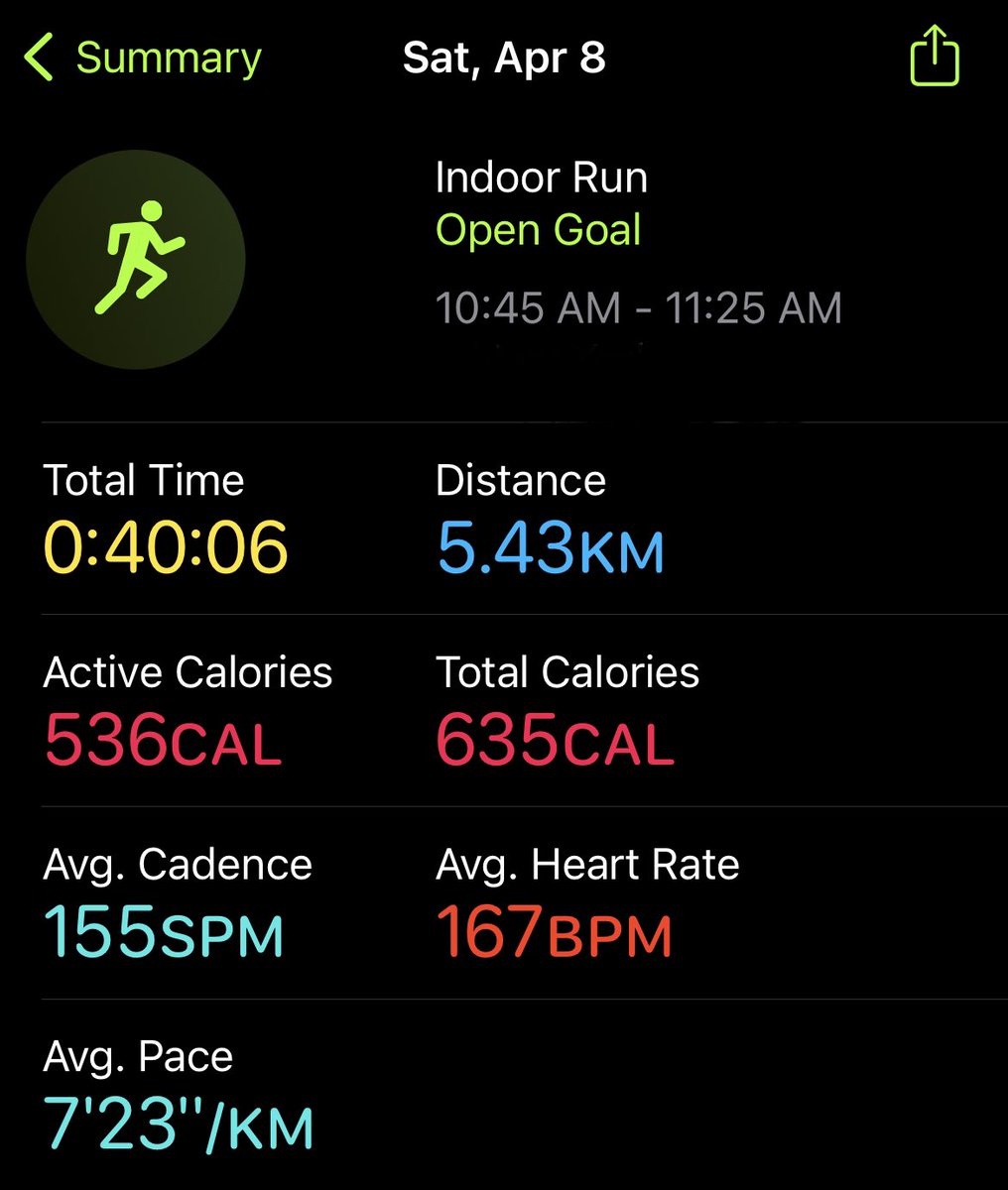 obgETH's tweet image. W8R2 #MonkeyMisFit 10k challenge✊

Cure AT. Be The Hope.
#Run4Naners 

@ATcure
@OnChainMonkey 
@ocmmonkeymisfit