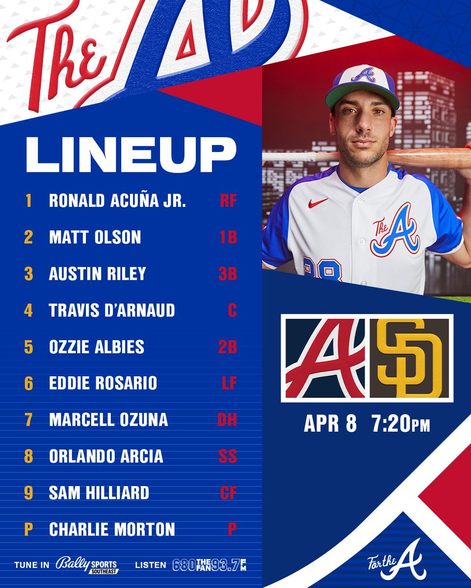 Tonight: The #CityConnect threads make their debut!

#ForTheA