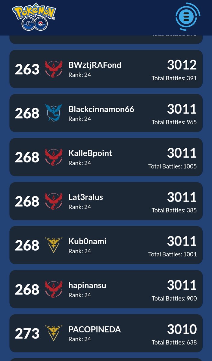 Leaderboardposition✅️