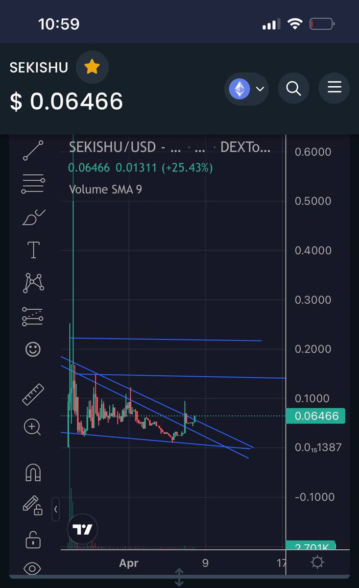 ReealLilMex's tweet photo. @Cryptowonderful Don’t fade this gem fam 💎 @SekishuInu is going to melt faces . Easy x’s and the community is full of chads and the dev is based ! Don’t fumble your bag fam 💰 check it out 👀 https://t.co/gXRhjl6sPe https://t.co/yekSvE0tkY