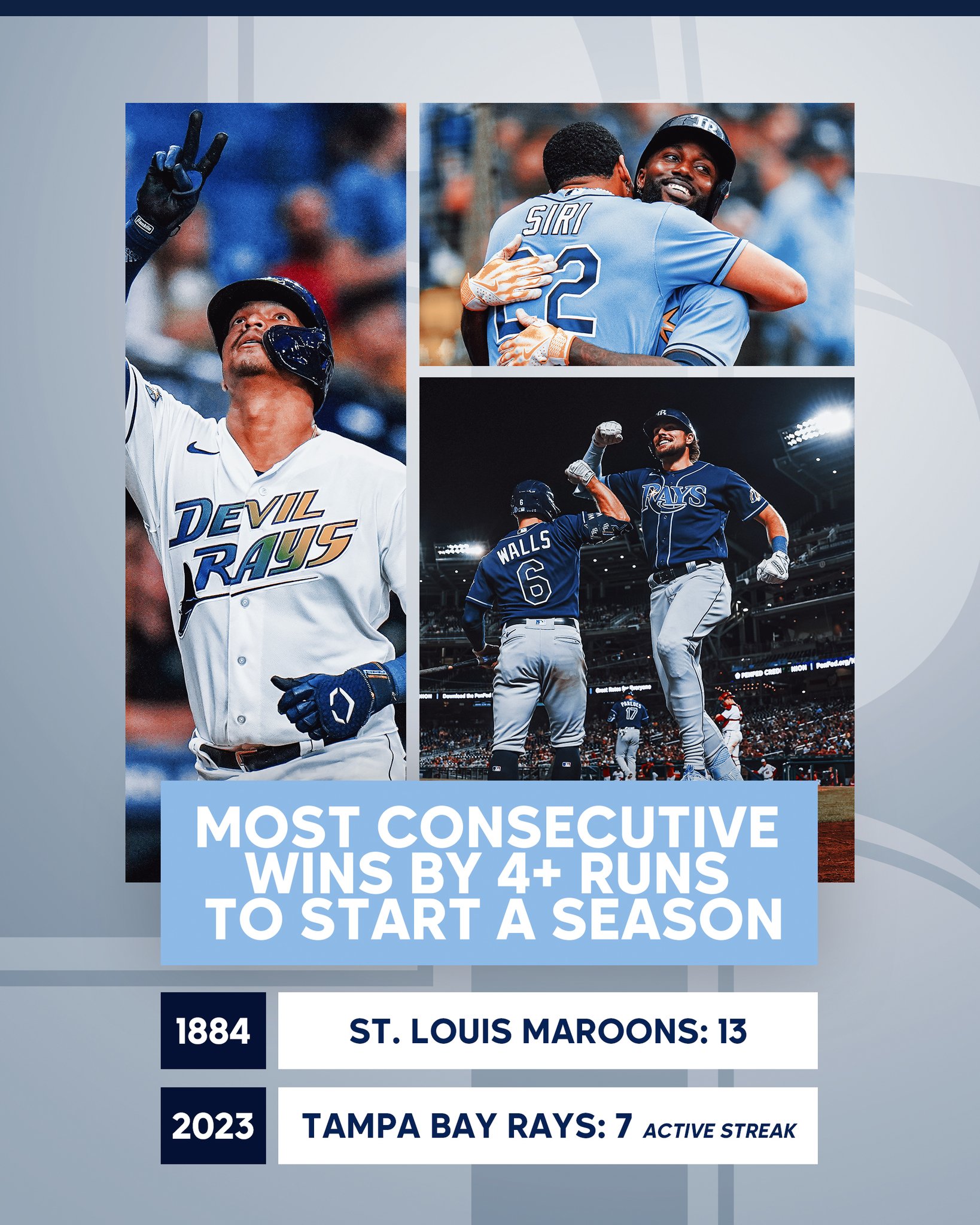 Tampa Bay Rays/Complete 2020 Topps Rays  