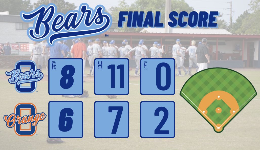 BEARS take home the win against ORANGE🚨🐻📈#brotherhood || #clawsup