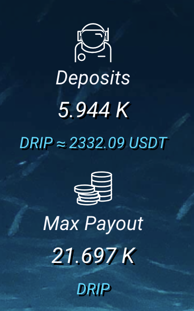 Eat The Drip - $DRIP Rewards (@EatthedripBSC) / Posts / X