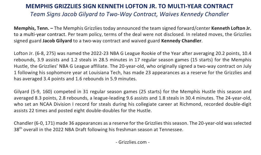 Kenneth Lofton Jr. NBA 2K24 Rating (Current Memphis Grizzlies)