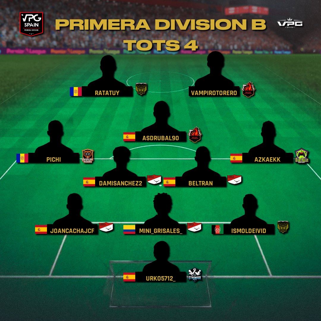 Virtual Pro Gaming España (@vpg_spain) on Twitter photo 🌍 <a href="/latidoshop/">Latido</a> Primera División B PS4
📆 Semana 1
👥 Equipo de la semana
1⃣ <a href="/strongerutd/">Stronger United</a>
2⃣ <a href="/DesarrapaoseSp/">Desarrapaos eSports</a>
3⃣ <a href="/GoldRevolution3/">Gold Revolution</a>
4⃣ <a href="/QueRuleES/">Que Rule eSports</a>
5⃣ <a href="/orangemecanic1/">ORANGE MECANIC (NO PROFIT ASOCIACIÓN)</a>
6⃣ @e_aeternum
#FeelVPG #ClubesPro #11VS11 #VPGSpain #VPGPS4 🌍 <a href="/latidoshop/">Latido</a> Primera División B PS4
📆 Semana 1
👥 Equipo de la semana
1⃣ <a href="/strongerutd/">Stronger United</a>
2⃣ <a href="/DesarrapaoseSp/">Desarrapaos eSports</a>
3⃣ <a href="/GoldRevolution3/">Gold Revolution</a>
4⃣ <a href="/QueRuleES/">Que Rule eSports</a>
5⃣ <a href="/orangemecanic1/">ORANGE MECANIC (NO PROFIT ASOCIACIÓN)</a>
6⃣ @e_aeternum
#FeelVPG #ClubesPro #11VS11 #VPGSpain #VPGPS4