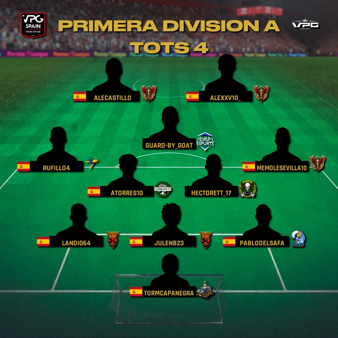 Virtual Pro Gaming España tweet media