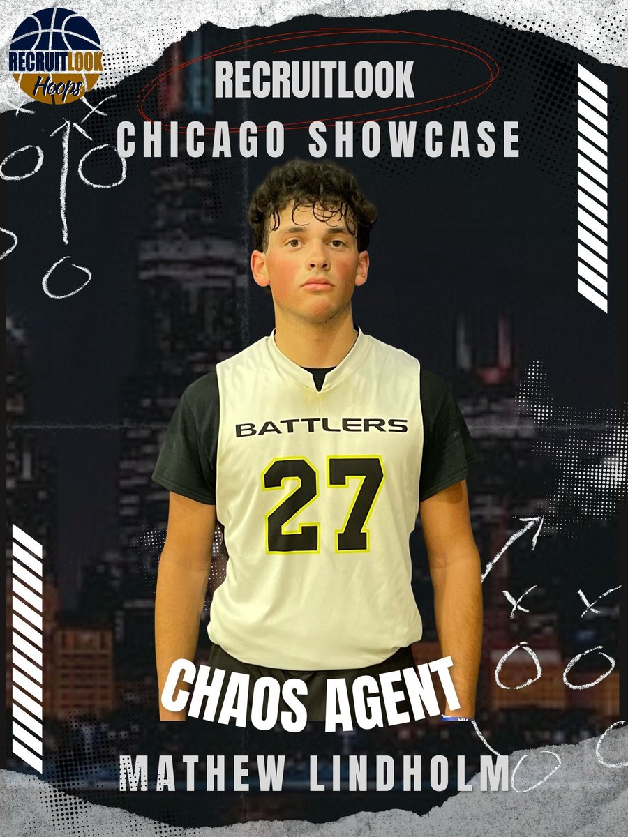 RecruitLook Hoops tweet media