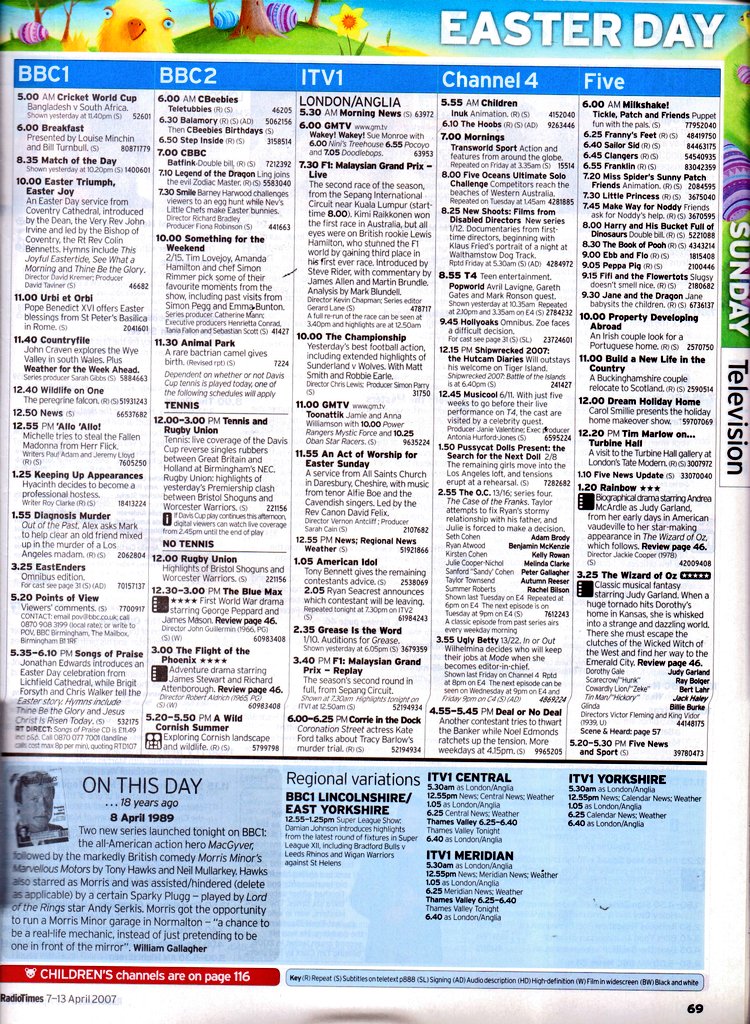 Graeme Wood on Twitter "TV📺8/4/2007 BBC1 1.25Keeping Up Appearances 1