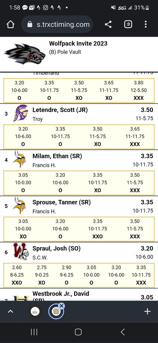 Miller and Sprouse go 4 and 5 in the pole vault!