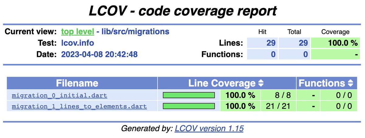 wolfenrain 💙🏳️‍🌈 tweet media