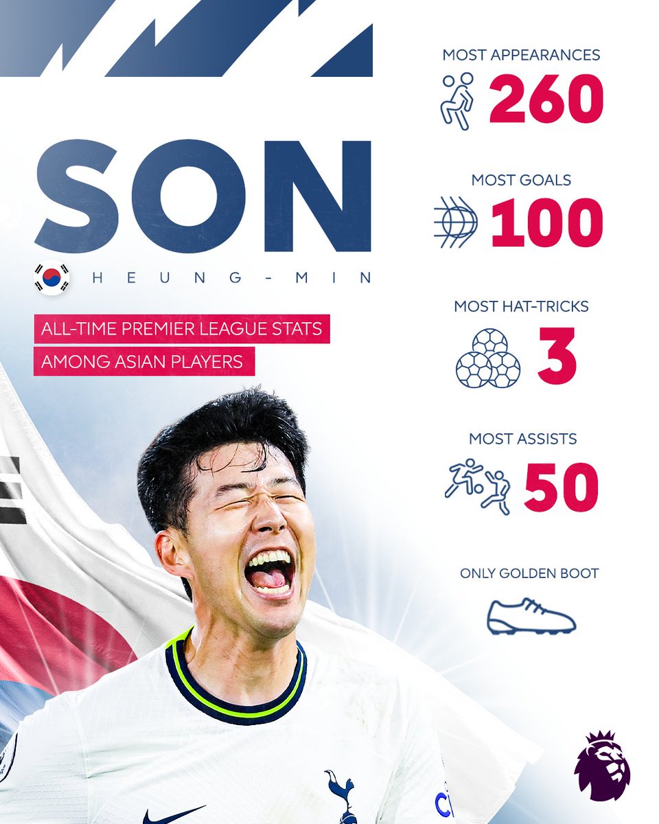 Son Heung-min is a superstar! 💫 🇰🇷

<a href="/Sonny7/">Son Heung-min</a> | <a href="/SpursOfficial/">Tottenham Hotspur</a>