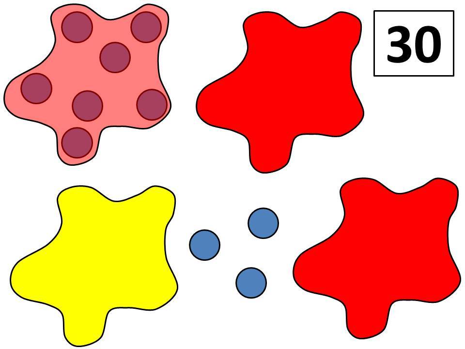 Splat! from <a href="/SteveWyborney/">Steve Wyborney</a> is a clever way to get kids reasoning about math before they even realize it. More here: stevewyborney.com/?p=893 #MTBoS #iteachmath