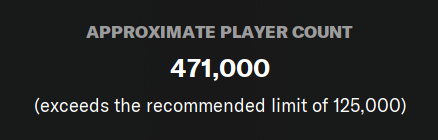 theFFM_'s tweet image. I loaded every league and every player in the #fm23 database.

I've then simmed it for just over 10 years (29/08/22 - 01/01/33), because, why not.

Any screenshots people want to see from it? 

(I'll put it up for download on my site soon too)