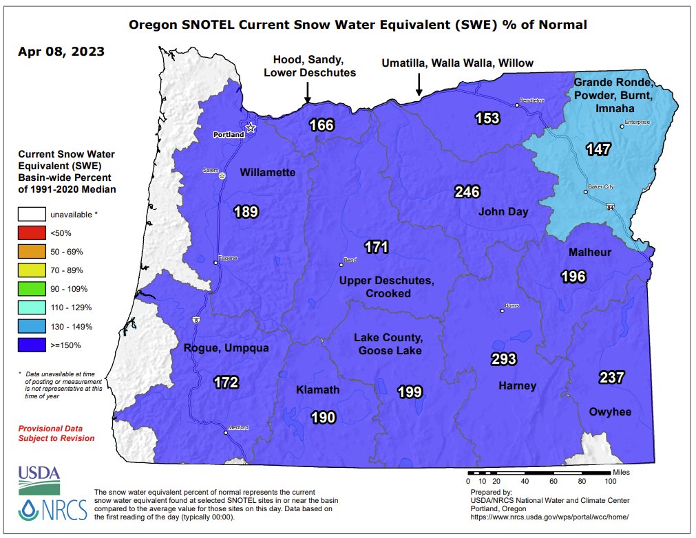 NWSPortland's tweet photo. Look at that SNOWPACK! ❄️🏔️

Here's a look at the current snow water equivalent (SWE) for basins across Oregon &amp; Washington! The values on the graphic show the SWE percentage of normal (1991-2020 median). #ORwx #WAwx (1/2) https://t.co/8VE6dwzi5r