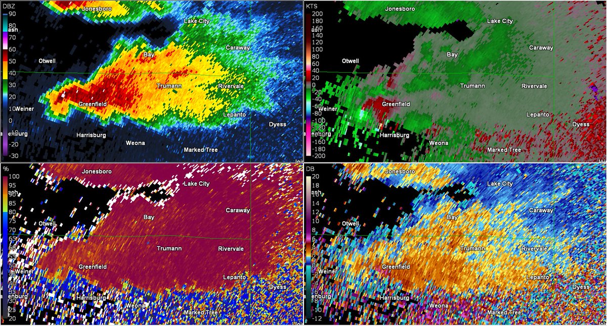 WX History on Twitter "April 8, 2020 For the second day in a row, a widespread severe weather