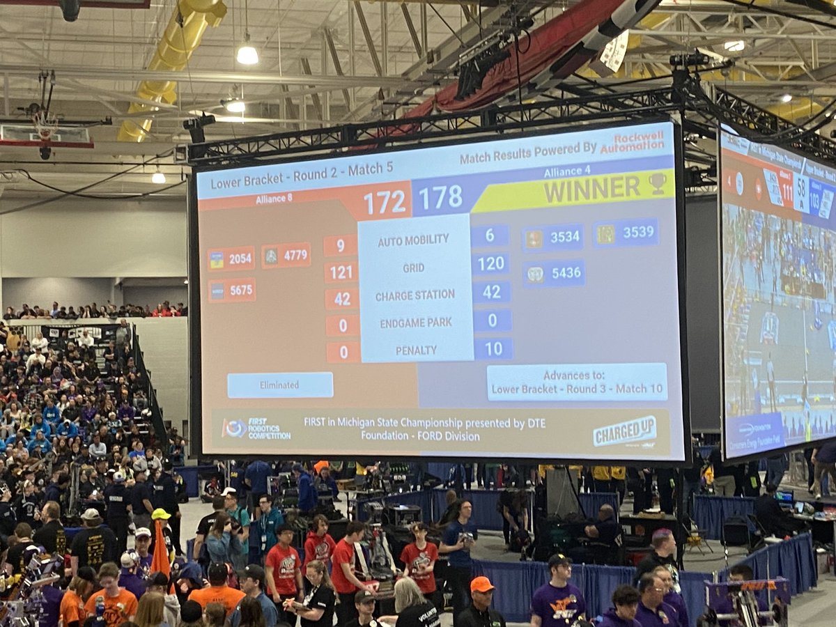 FRC4779's tweet photo. It was a tough day as we lost our first game against alliance 1 and then played another match against alliance 4 and lost. Such a close game. Thank you to @FRC5675 & #frc2054 for the teamwork. #4779 #robosapiens https://t.co/FZ6ZznHlhm