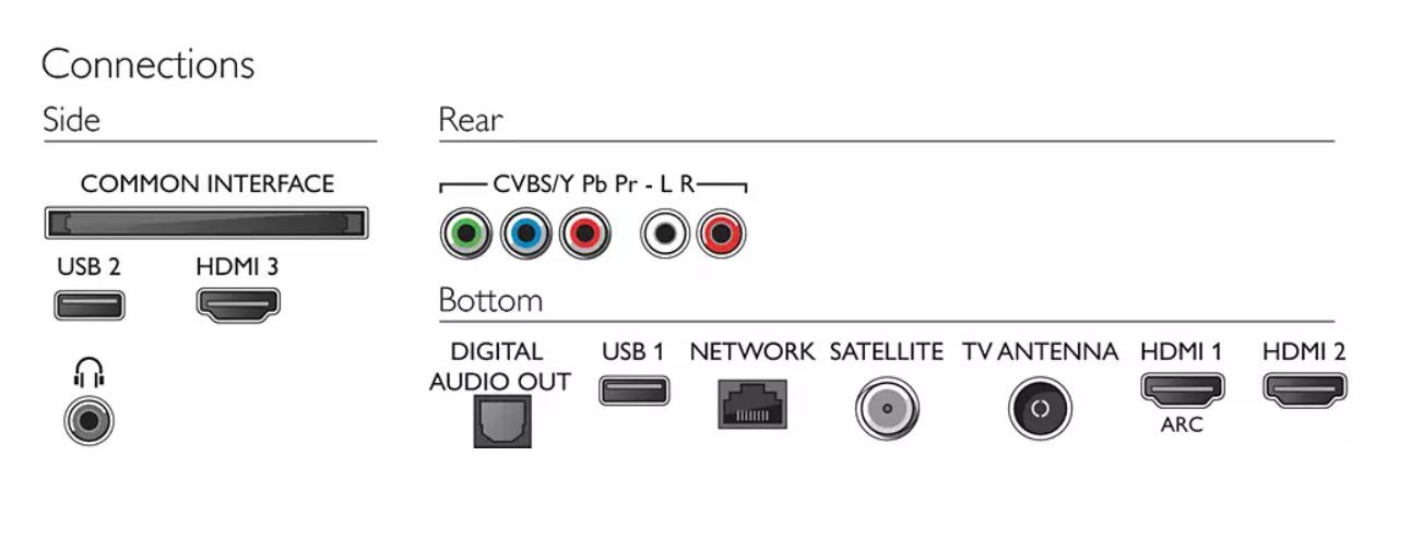 BCD Electro SL Twitter: TARA / Philips 55¨ UHD -4K / Smart TV / WiFi (55PUS6554) https://t.co/SMm4tyYlQ2 https://t.co/igjWzEAous" Twitter