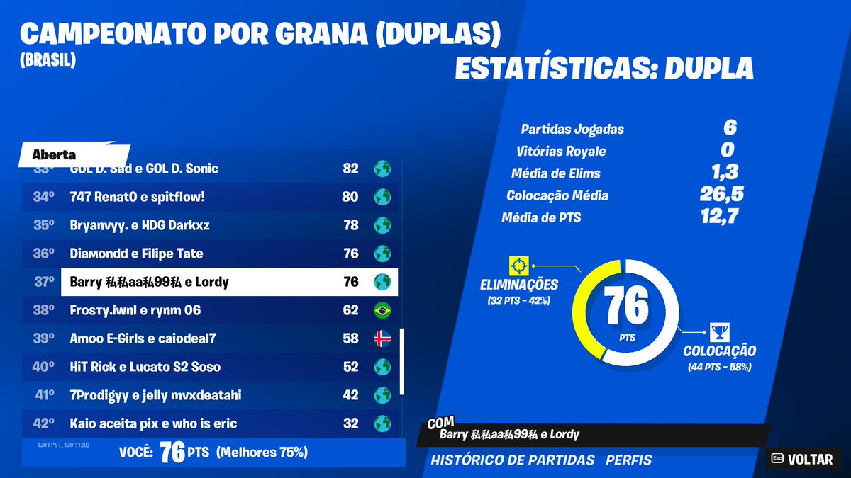 100$☘️ <a href="/lordyfn/">Lordy</a>