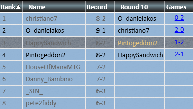 Spencer Mazur tweet media