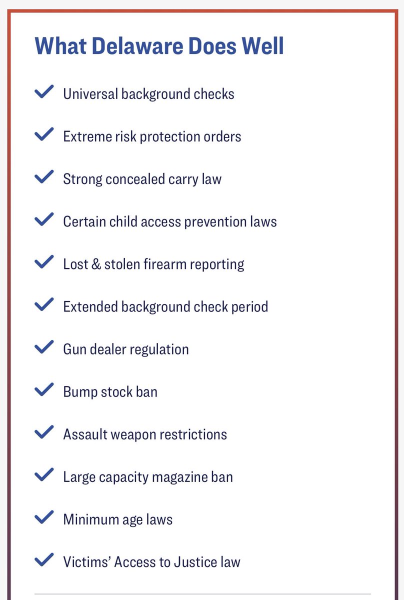 Never Wrong on Twitter "🤔 .. Delaware has large capacity magazine bans