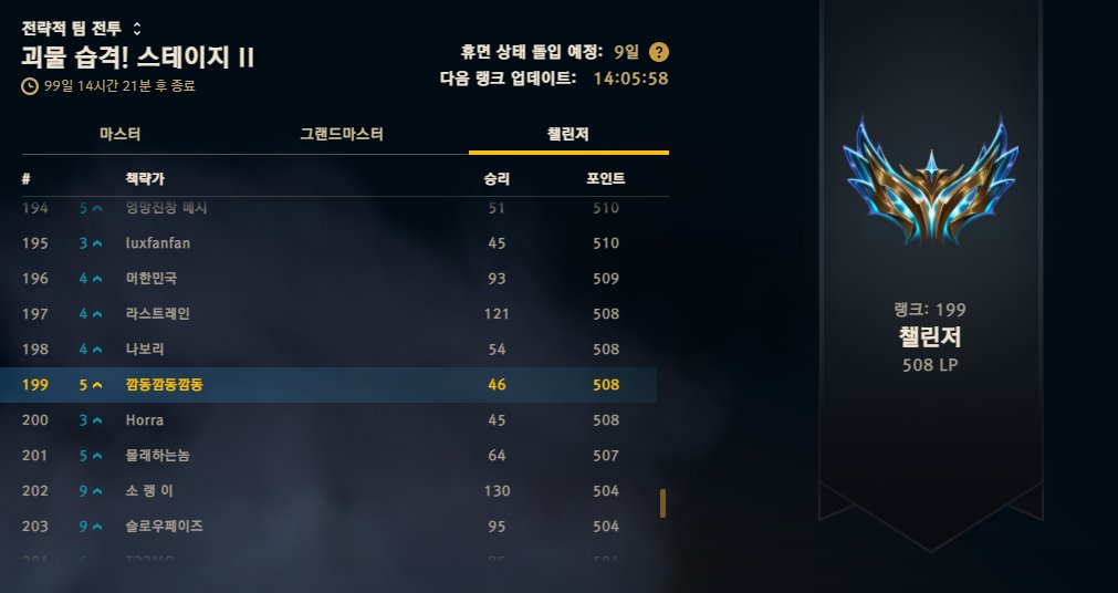 KDF_KAMDONG(AFTV깜동) tweet media