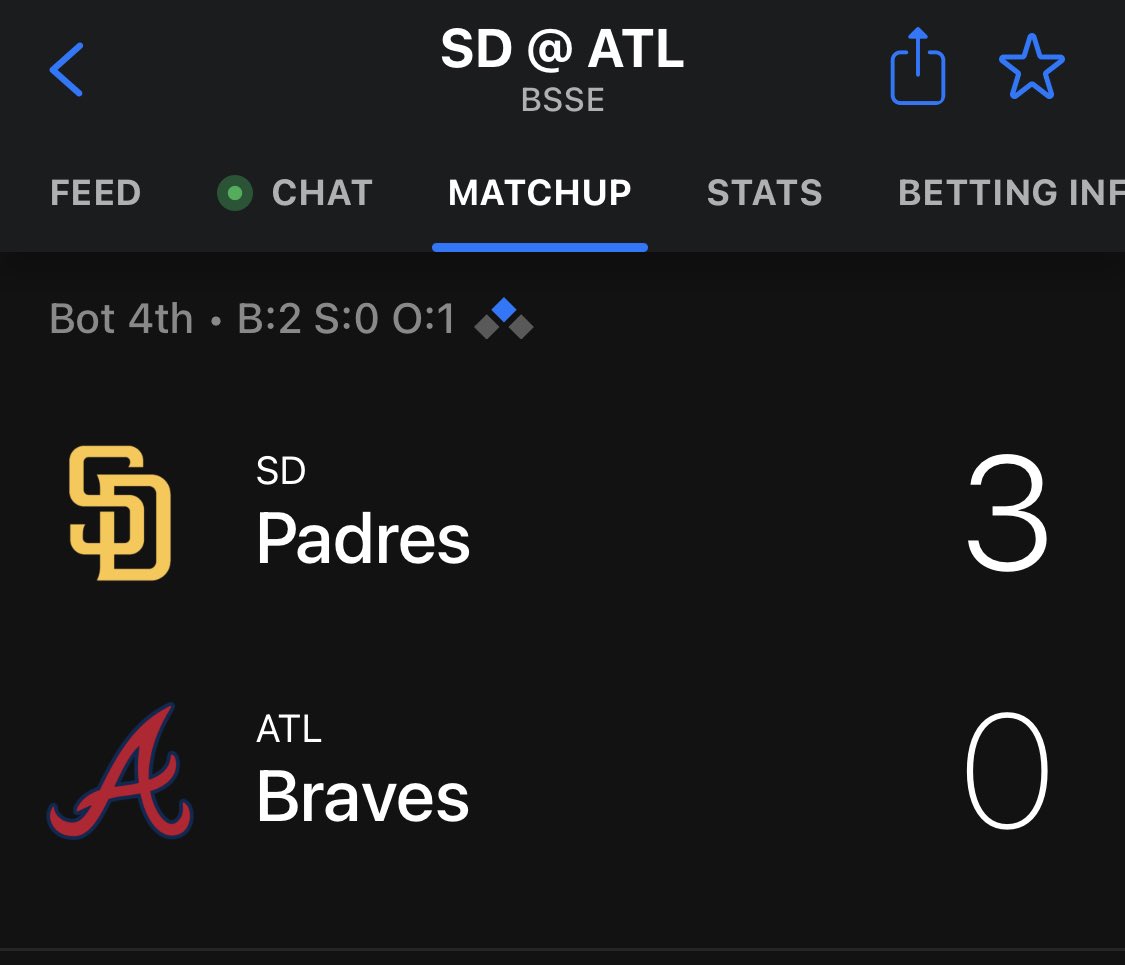 FastMoneyPROP's tweet photo. Padres F5 TT o1.5 2Unit BANG!!!β
β
β
β½οΈβ½οΈπ₯π₯π₯π°π°π°π° 2 Runs Vs Charlie Bum Ass Morton??? Knew this was cash since last night! Put some respect on the gang!
The Mafia π§ͺβ‘οΈ https://t.co/6lQXl7kZo4
#GamblingTwitter #MLBTwitter #MLB #BringTheGold #LoadedBases https://t.co/EGl6KLLPyF