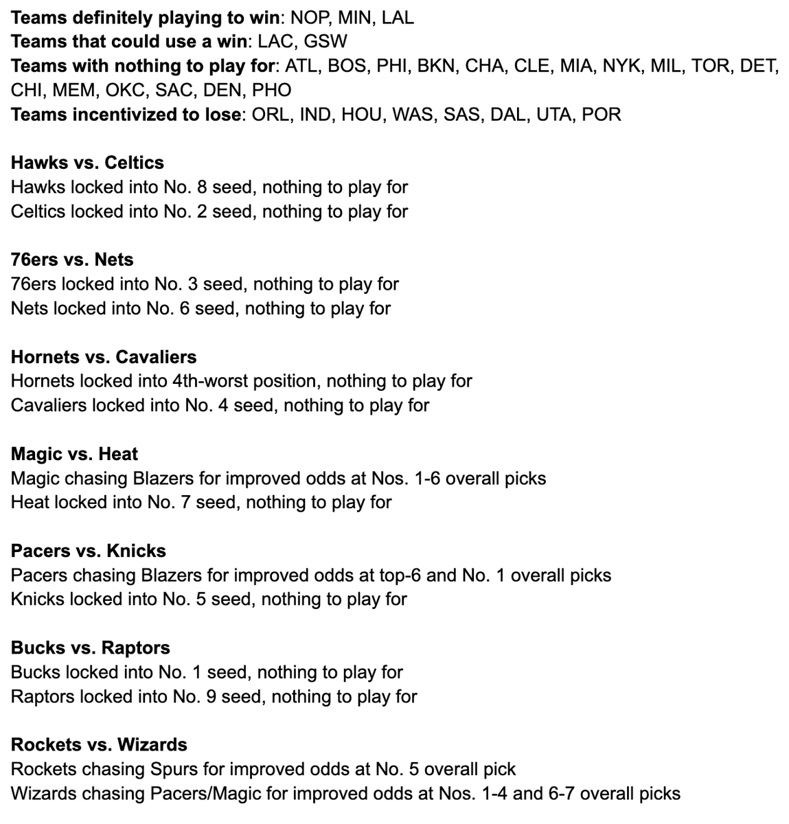 jphanned's tweet image. Running it back. Breaking down the motivation levels of all 30 teams playing on Sunday: