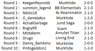 Spencer Mazur tweet media