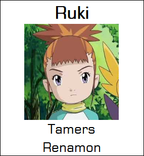 firstagentarp's tweet photo. It's the FINAL FOUR in the Digimon Top Tamer Anime tournament! Semifinal polls below! https://t.co/jKZvrBcSNk