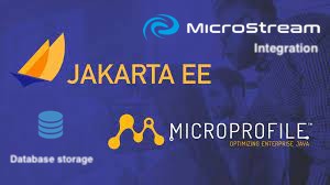 otaviojava's tweet image. MicroStream operates on any Object graph, so you&apos;re free to create the ideal structure for your application, and the engine will take care of the rest.

Read more 👉 lttr.ai/AAWb5

#Microstream #Microprofile #Java #JakartaEE