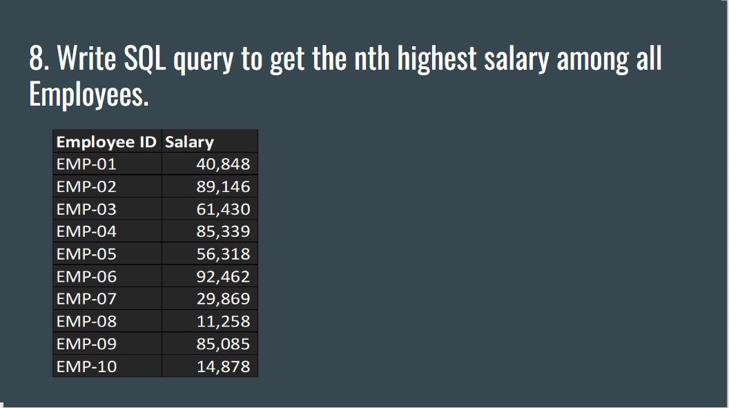 DataMillennials's tweet image. Write SQL query to get the nth highest salary among all Employees.
youtu.be/J0dQa44GZ-Q
#sqlinterviewquestionsandanswers
#sql
#sqlqueries
#SQLforDataScientist
#LearnSQL
#LearnSQLqueries
#SQLtips
#DataMillennials
#SQLtricks
#SQLDataMillennials