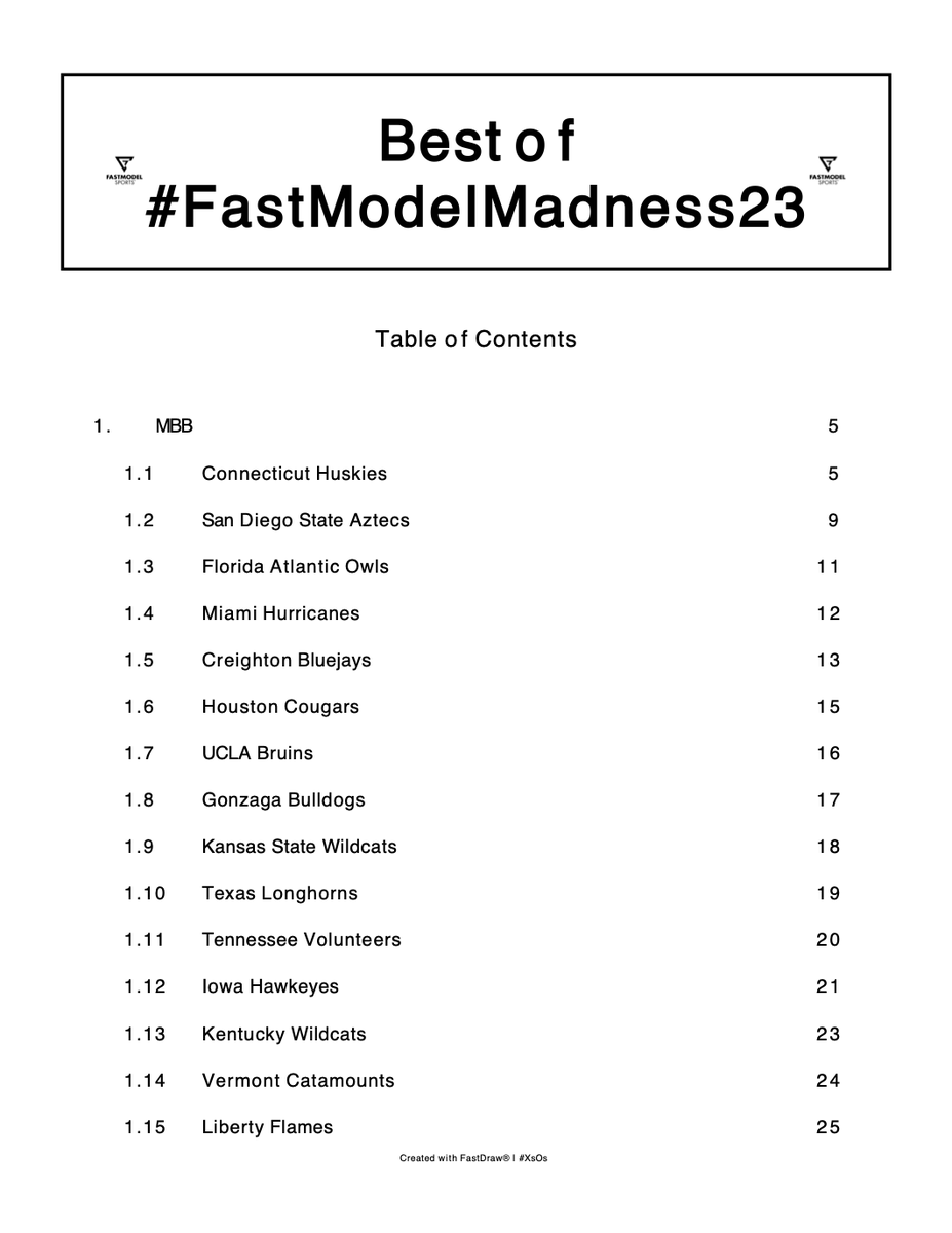 FastModel's tweet image. Plays of the Week 🏀 Get your #FastModelMadness23 Playbook!

+ #UConn &amp;amp; #LSU Championship sets:
-Grenade Hammer
-Inverted Zoom
-Ball Screen vs ICE
-Diamond Attack 1-3-1

View: mailchi.mp/2818508add8a/p…

#XsOs by @tonywmiller, @Hanerns, @MATHnBASKETBALL &amp;amp; @stavros_evge