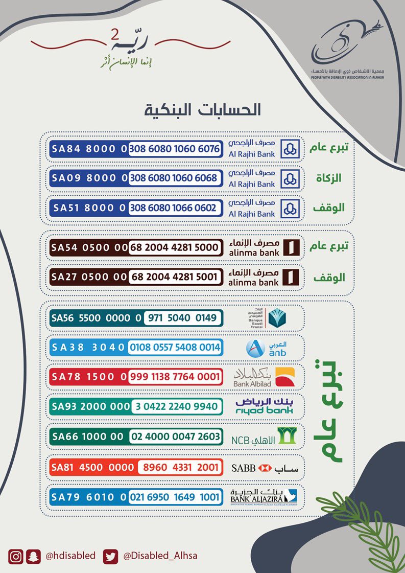 فريق أمل التطوعي بالأحساء tweet media