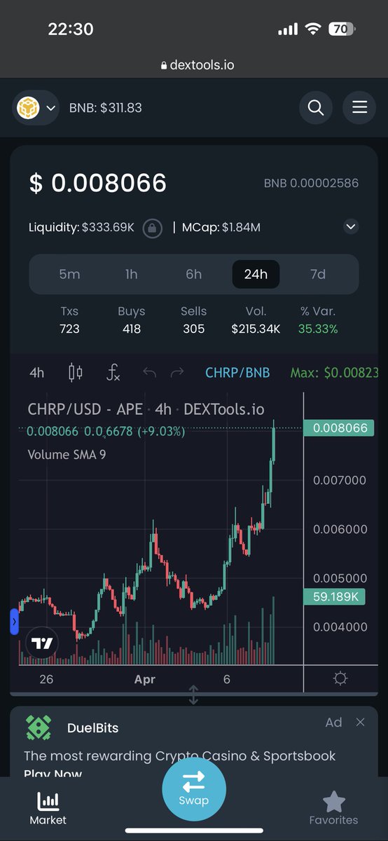 Oliver Klenk (@oliverklenk) on Twitter photo Chirpley - that’s the tweet! NFA & DYOR! #CHRP #BSC #Binance <a href="/chirpley/">Chirpley🐦</a> <a href="/CRYPT38/">CRYPT 38™️</a> <a href="/Battlereadycall/">Blockchain Review Centre</a> t.me/chirpley Chirpley - that’s the tweet! NFA & DYOR! #CHRP #BSC #Binance <a href="/chirpley/">Chirpley🐦</a> <a href="/CRYPT38/">CRYPT 38™️</a> <a href="/Battlereadycall/">Blockchain Review Centre</a> t.me/chirpley