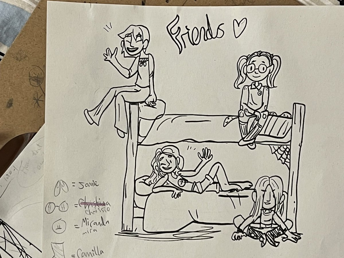 MissMentally's tweet photo. Drawing in bed. https://t.co/OvdhPMnhxU