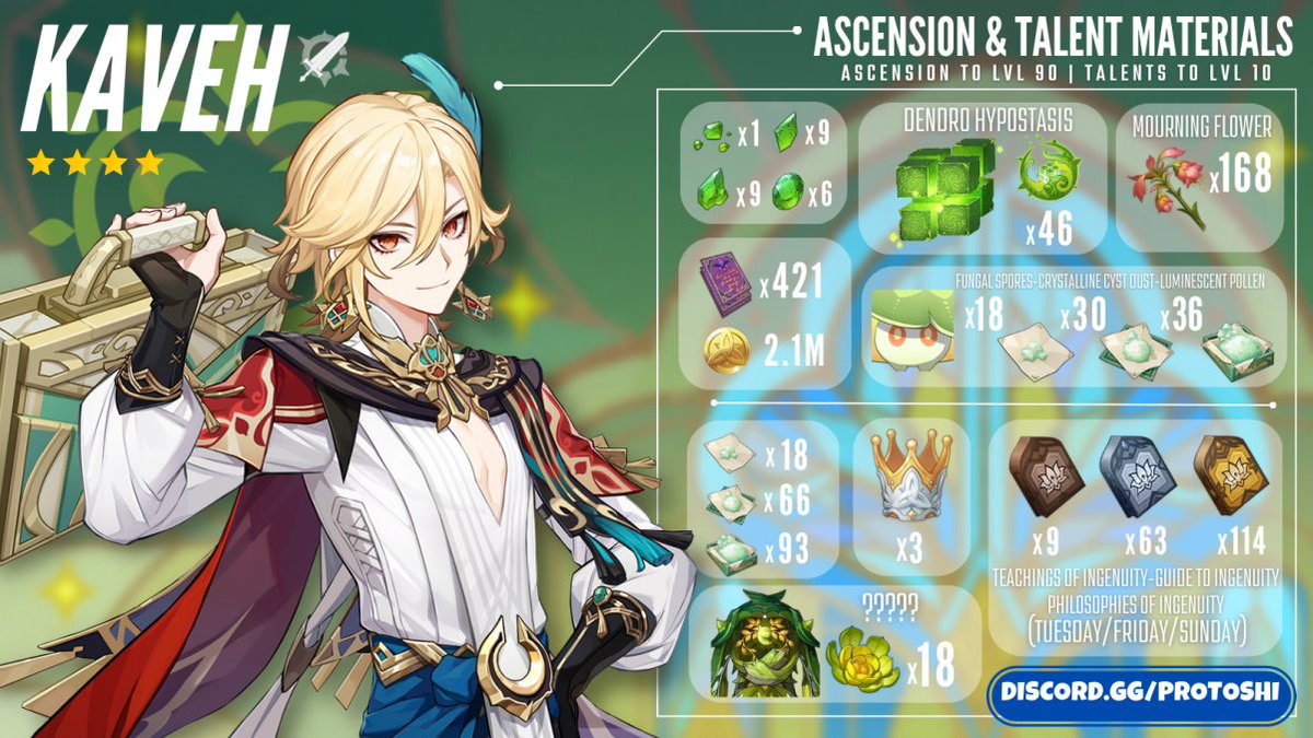 Protoshi tweet media