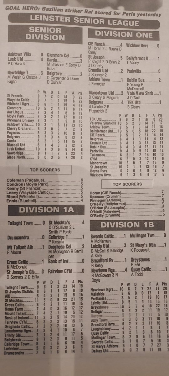 DEREK O CONNOR tweet media