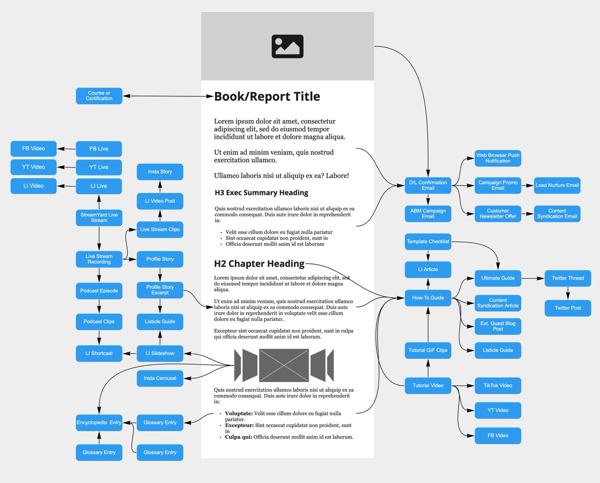 ˗` Ronnie Higgins ˊ˗ tweet media