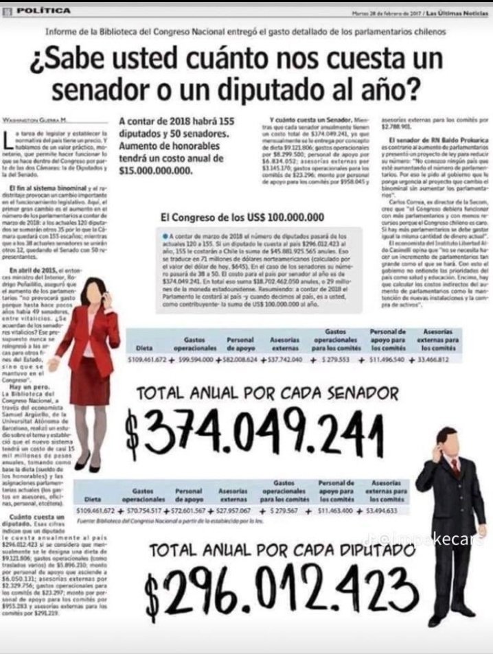 SeguridadValdes's tweet image. Con esos ingresos !!