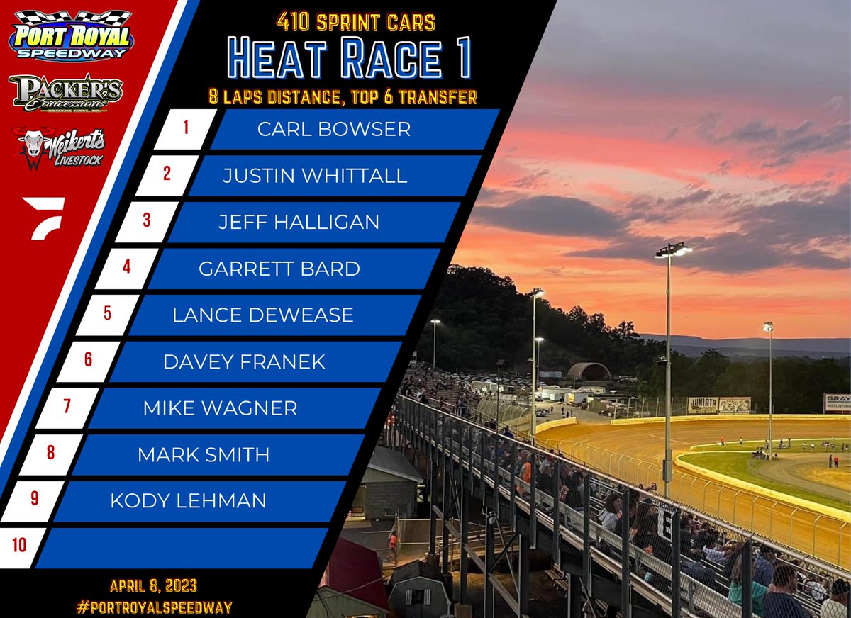 Port Royal Speedway SpeedPalace on Twitter "Your Weikert’s Livestock