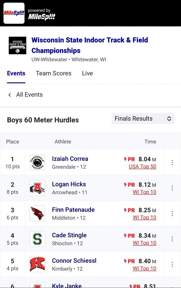 IzaiahCorrea's tweet photo. INDOOR STATE CHAMPION in the 60m Hurdles and NEW EVENT RECORD HOLDER!!!! https://t.co/EtLmZv4UyW