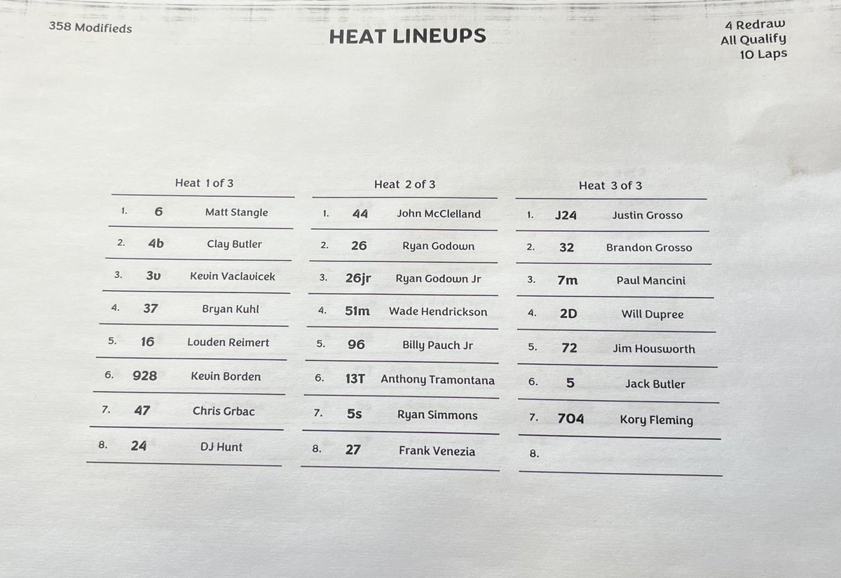 New Egypt Speedway on Twitter "Heat Race Line Ups"