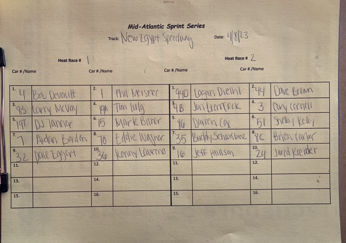 New Egypt Speedway on Twitter "Heat Race Line Ups"