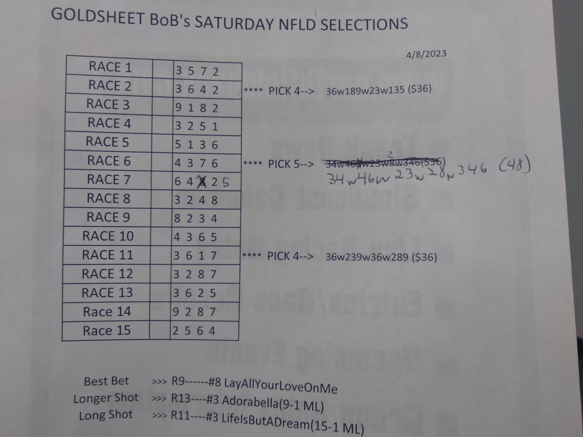 BoB Eppich on Twitter "Saturday 4823 Northfield Park selections