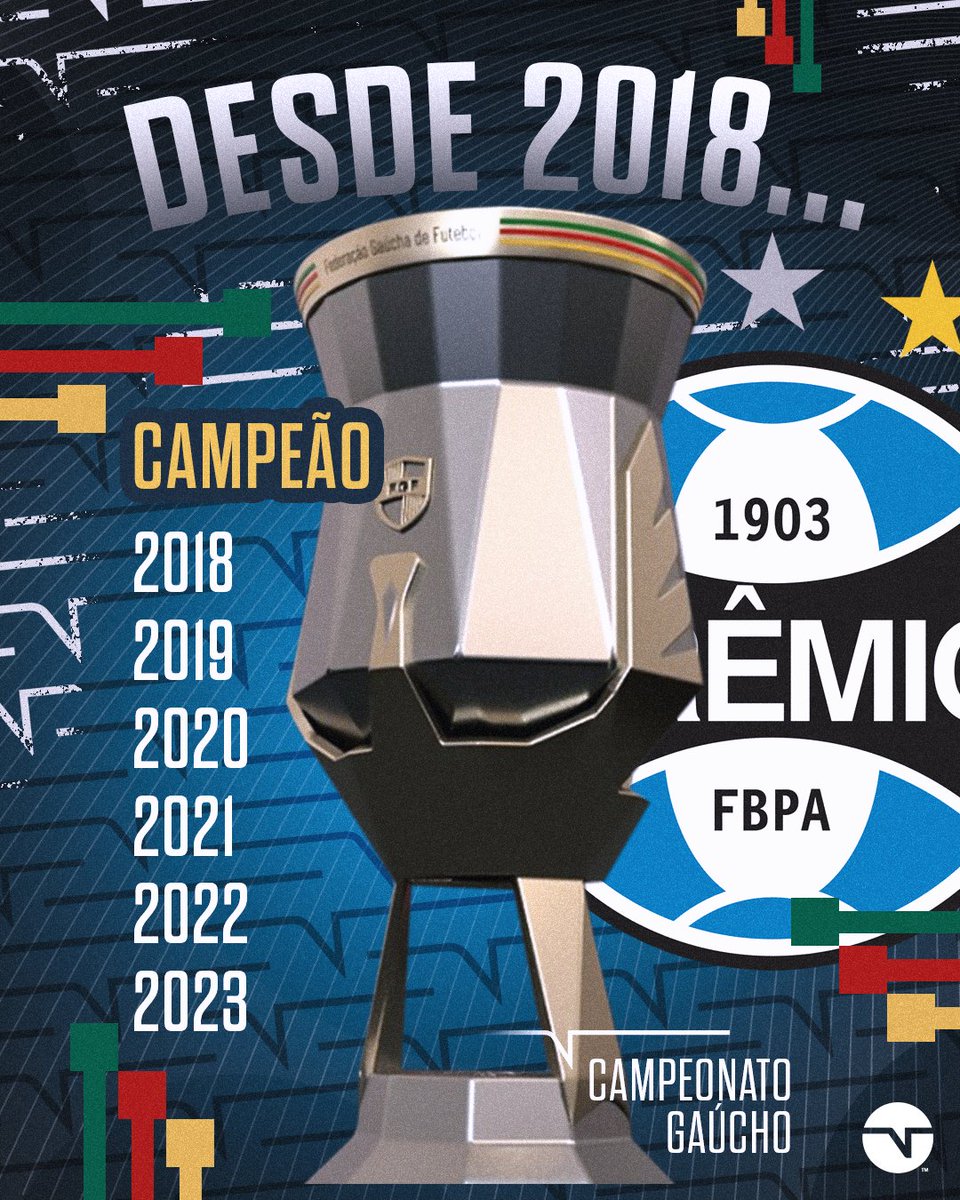 TNTSportsBR's tweet photo. RIO GRANDE DO SUL TROCA DE NOME E MUDA PRA RIO GRÊMIO DO SUL! 👏👏 É uma senhora hegemonia, hein?! https://t.co/gfIU7vOr55