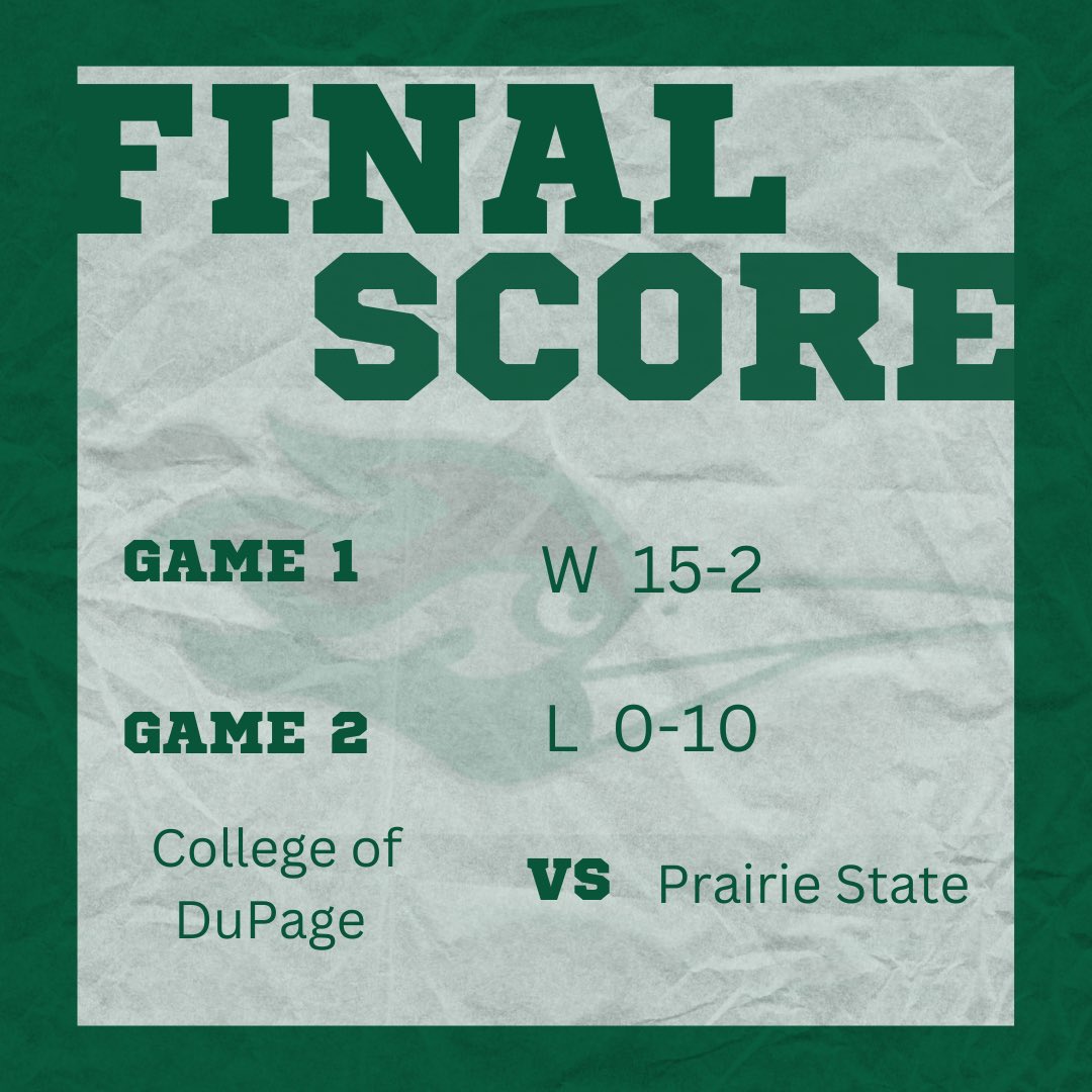 Tough day for the Chaps with a split against Prairie State. Looking forward to a new outing on Monday. Games <a href="/3/">Blair</a>&amp;5 pm at home against College of Lake County.