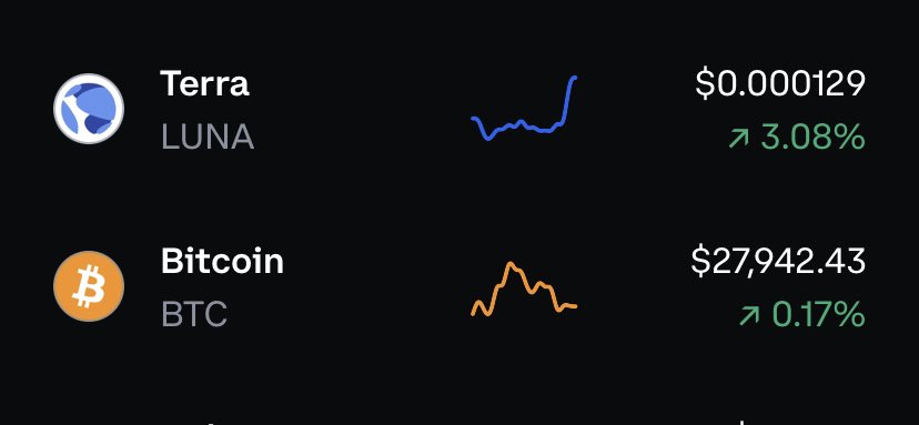 gornto_james's tweet photo. Can someone explain to me why we move against btc action ? $Lunc #Lunc #LuncLife https://t.co/UiP7o55jzw