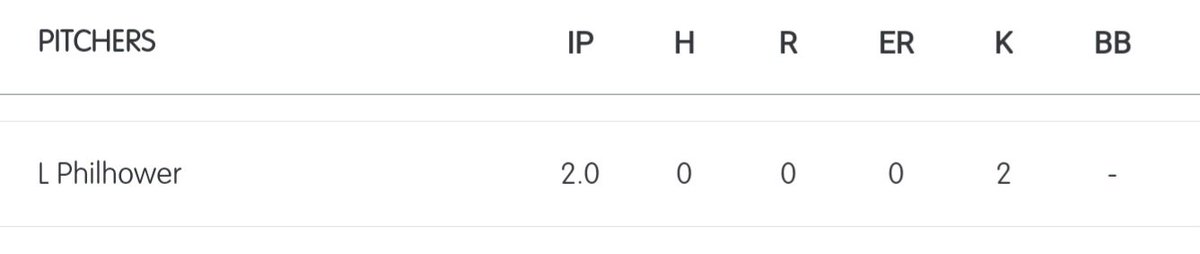 Xtreme Baseball tweet media